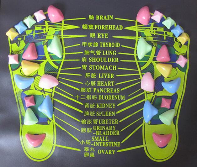 Reflexology Foot Massage Cobblestone Mat – Acupressure Walk Pad