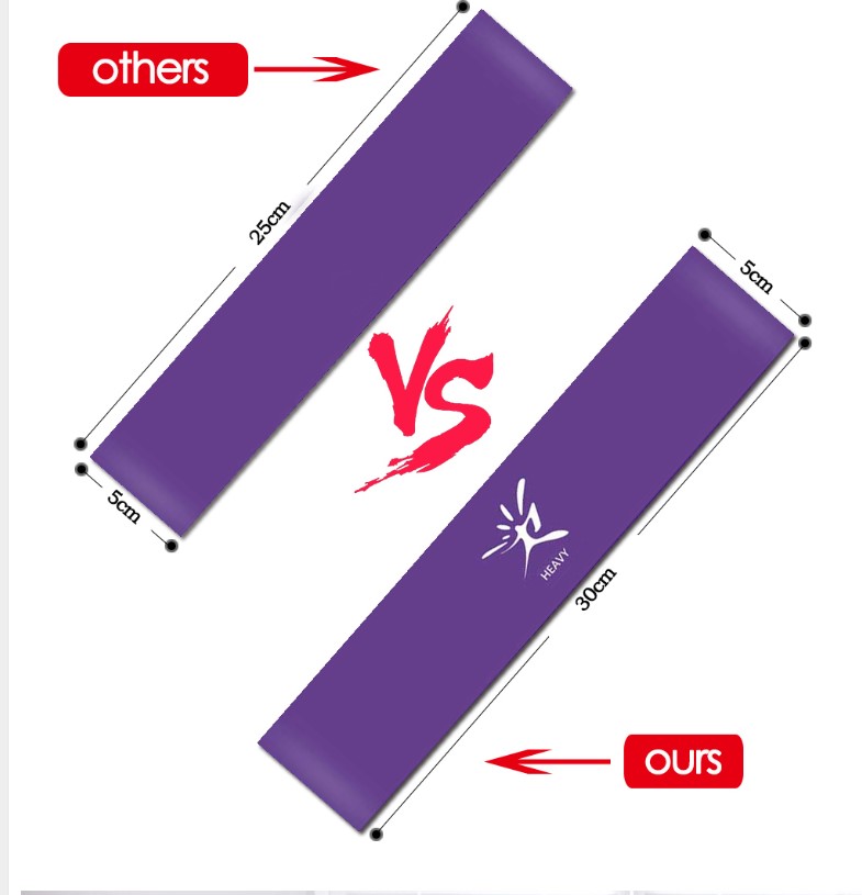 Resistance Elastic Rubber Bands | Strength & Stretching Set