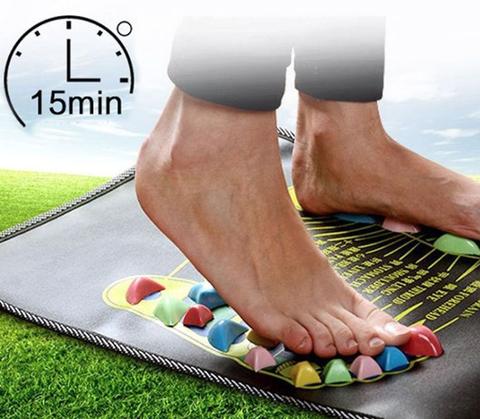 Reflexology Foot Massage Cobblestone Mat – Acupressure Walk Pad