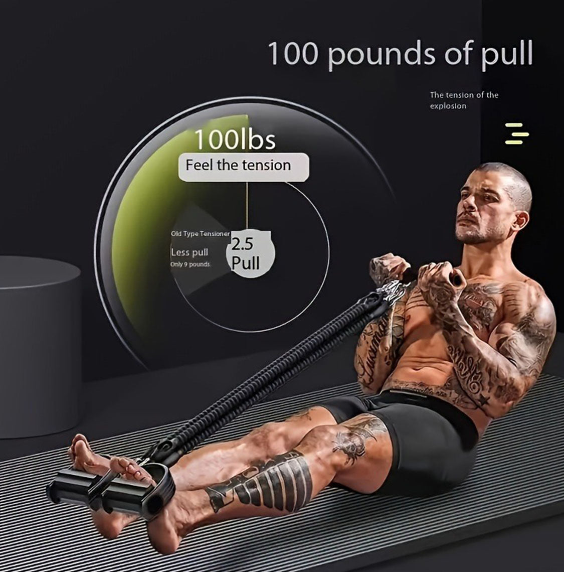 Adjustable Resistance Bands with Foot Pedals & Handles | Full Body Trainer