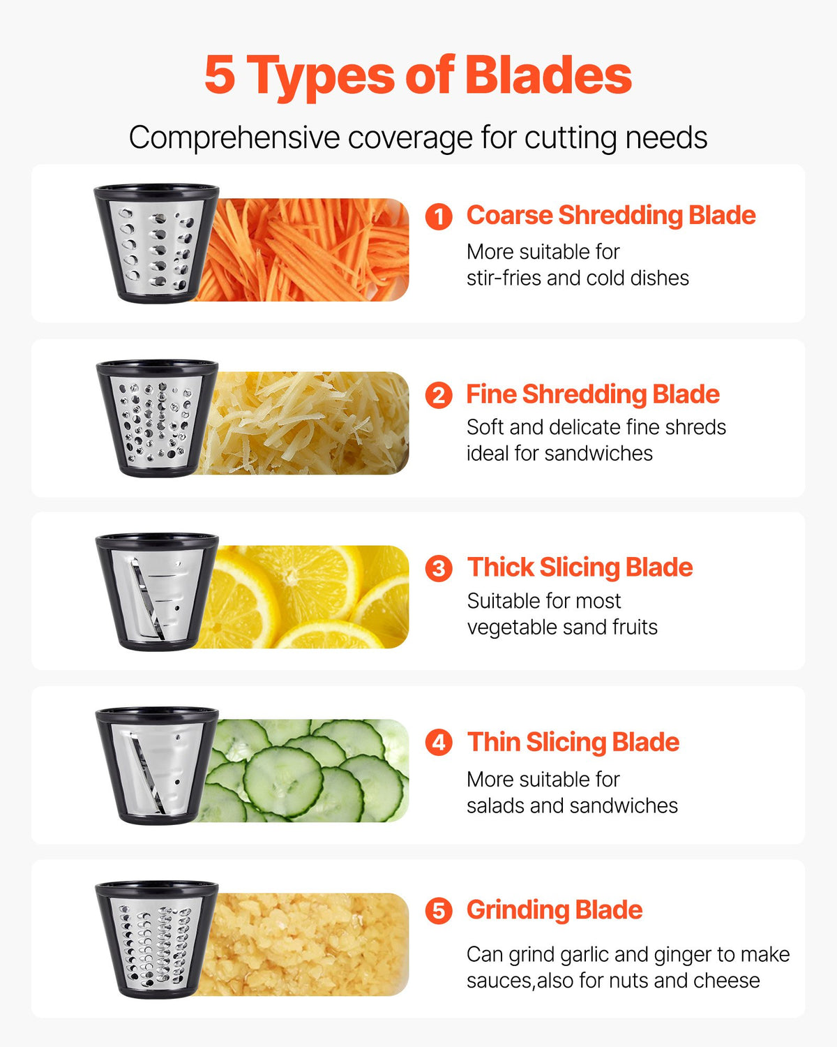 200W Electric Cheese Grater & Salad Maker | 5-Attachment Vegetable Slicer Shredder
