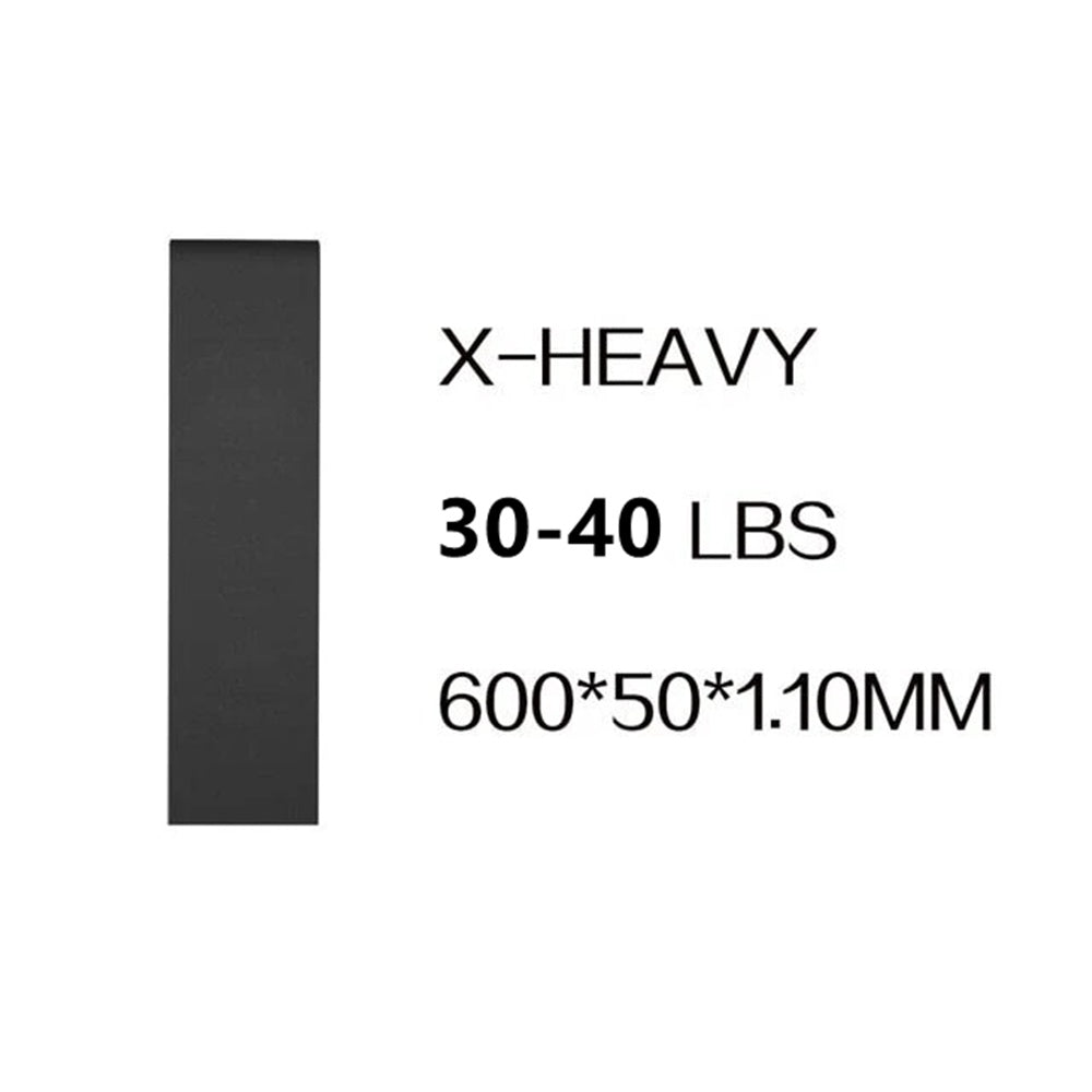 Resistance Loop Bands Set of 5 | Booty & Strength Training for Yoga, Fitness & Gym